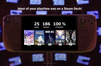 Steam Replay 2024 is obtainable now so you may exa...