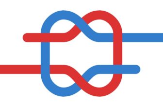 Why We Suck at Judging the Power of Knots