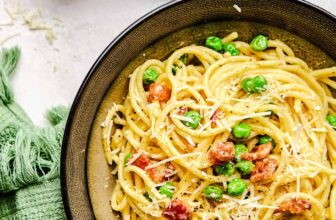 American Carbonara – The Keep At Dwelling Ch...