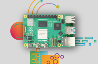 The very best Raspberry Pi initiatives anybody can...