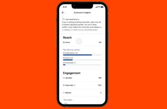 Reddit provides analytics and drafts for feedback