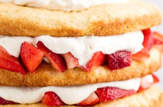 Mom’s Day Desserts That Look Fancy However A...